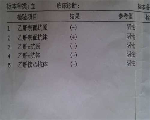 镇江第三代试管做孩子成功率 镇江四院做试管婴儿怎么样