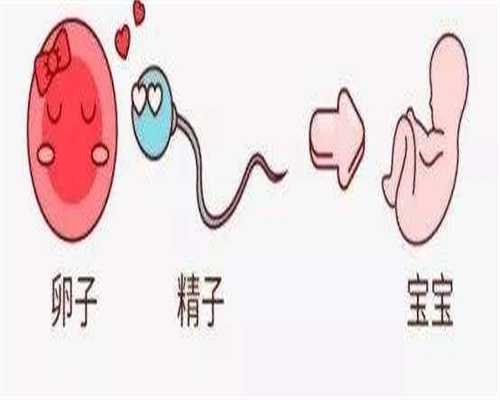 镇江代生在哪找,镇江办准生证在哪儿办