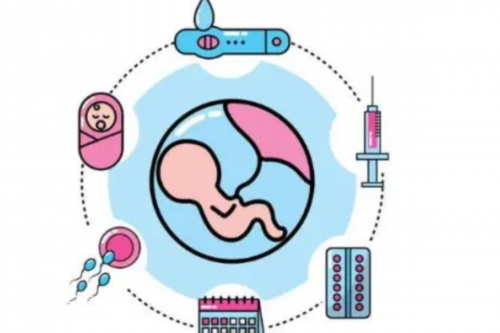 大龄妈二胎隐患完善备孕5步走