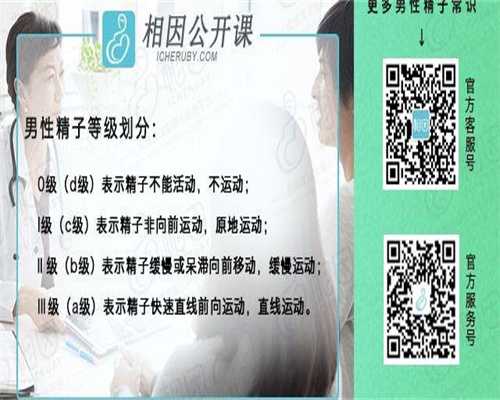 镇江代怀哪家便宜（三代试管可选性别）