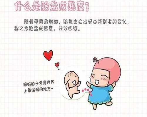 镇江找代怀，镇江第三代试管婴儿技术解读