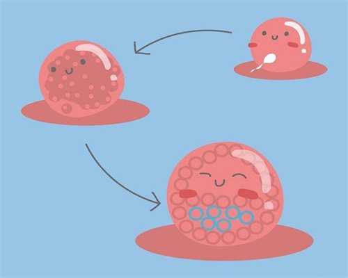 镇江试管助孕代生，第三代试管成功后还要羊穿吗_镇江试管婴儿医院丨镇江助