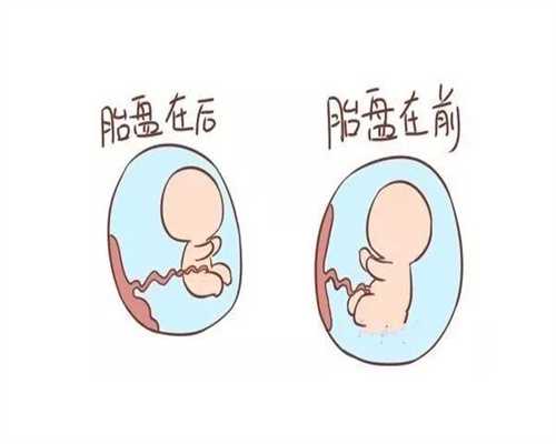 代怀孕价格:取卵后如果有腹水会有不排大便的症状吗？